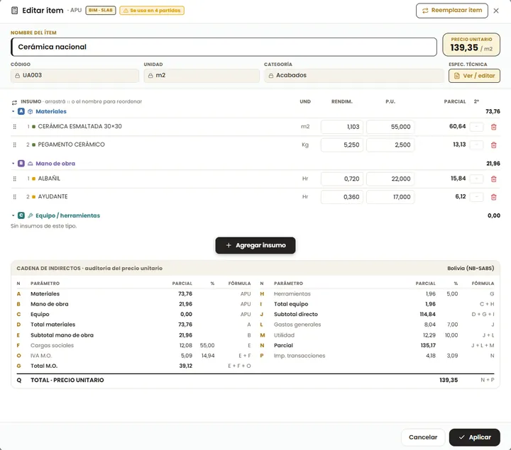 Editor de ítem con su análisis de precio unitario y la cadena de indirectos