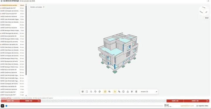 Simulación 4D: el modelo 3D de la obra junto a la lista de tareas con fechas